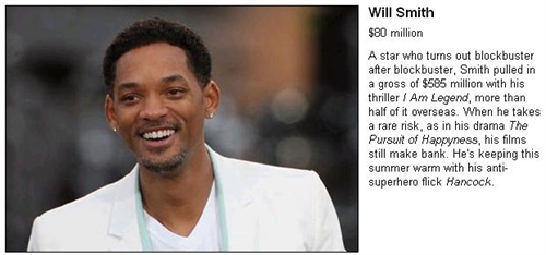 国庆各省旅游收入排行_2007明星收入排行(3)