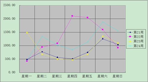 电影票房是怎么来的 858a1773-3dac-4d7f-9753-31675c328a4b.jpg