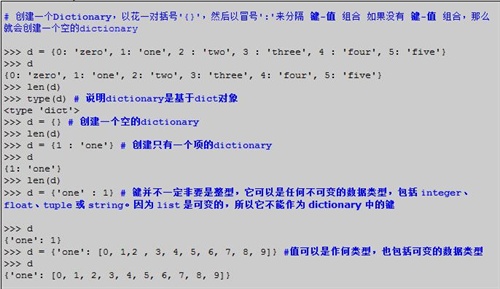 Python内置容器类型 - Dictionary 程序员们的世