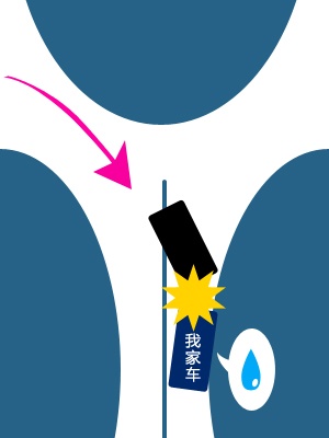 大初二的…背!!!(转载一下今年春节一些偶的事儿) - COOLKI - Find the way 大初二的…背!!!(转载一下今年春节一些偶的事儿) - COOLKI - Find the way
