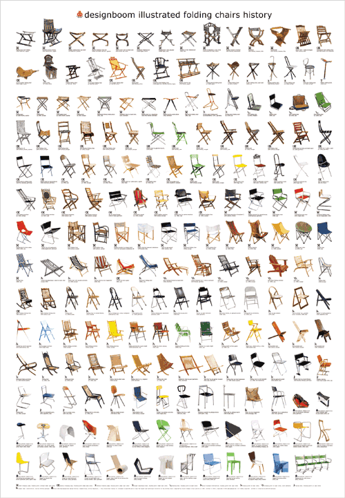 designboom