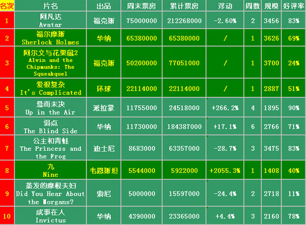 女性安全期是什么时候_二十一条是什么