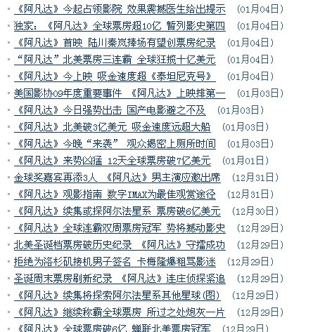 阿凡达2全球票房预测_阿凡达全球票房收入