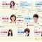 交响情人梦3