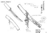 fuu_armes