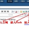 小孙子似动作业地址3