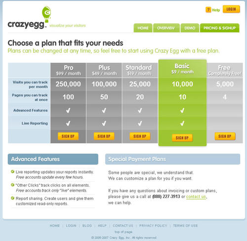 crazyegg2