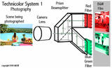 technicolorchoochoo-2