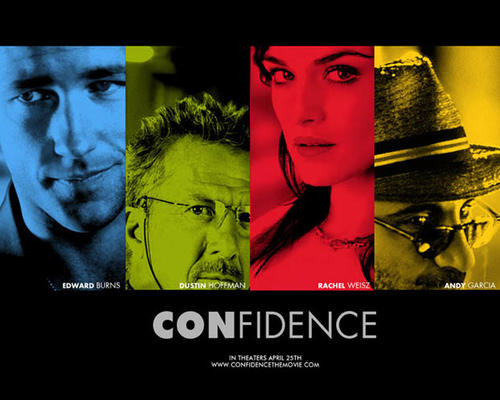 confidence
