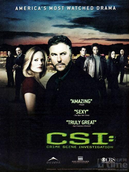 CSI LV