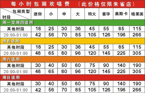 好乐迪价格