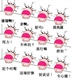 未命名