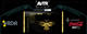 AVTR